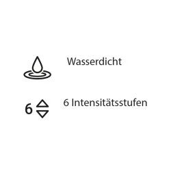 Klitorisstimulator »Womanizer Starlet 3« -JOYDIVISION Geschäft Klitorisstimulator Womanizer Starlet 3 .FF277 00 5f13