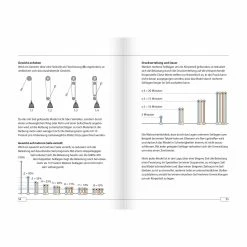 SHIBAKU Teil 3 - Softcover -JOYDIVISION Geschäft SHIBAKU Teil 3 Softcover.BU018 00b