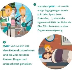 Lieblingstoys Yvex Penissleeve »Love Longer« Aus Latex -JOYDIVISION Geschäft Yvex Penissleeve Love Longer aus Latex.DR151 00 5f10